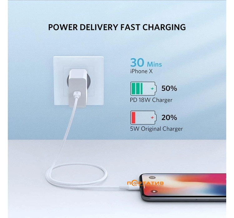 Кабель UGREEN US171 Type-C to Lightning Cable 2m White (60749)