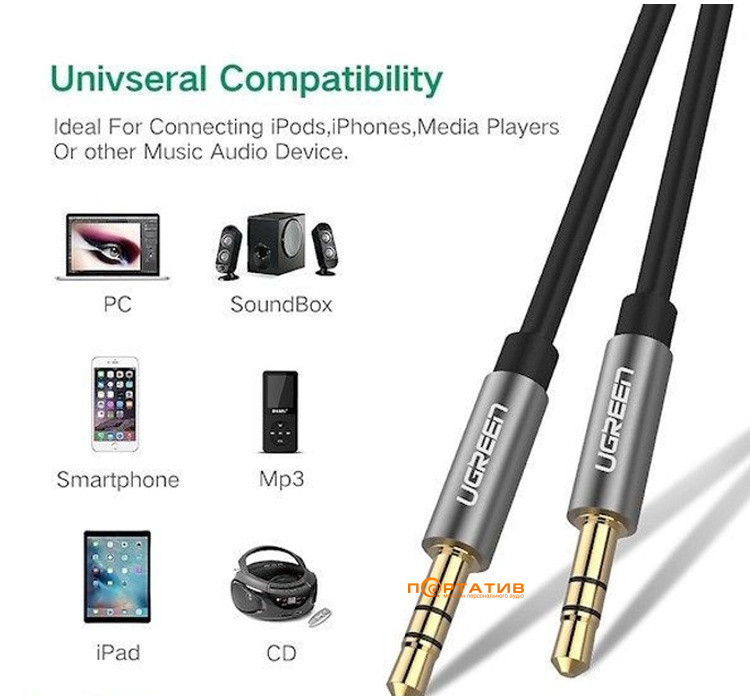 Кабель UGREEN AV119 3.5mm Male to 3.5mm Male Cable 1m Black (10733)