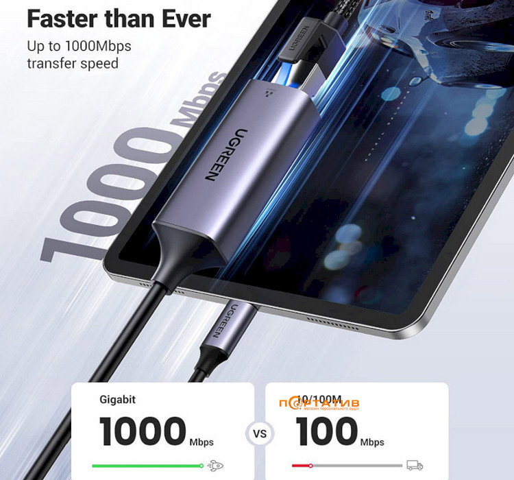 Перехідник Ugreen CM199 USB-C to Ethernet Adapter Grey (50737)
