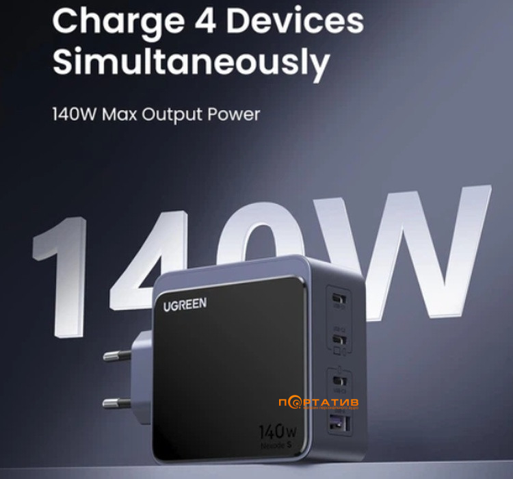 Зарядное устройство UGREEN X570 Nexode S USB-A+3xUSB-C 140W GaN Tech Fast Charger Space Gray (45575)