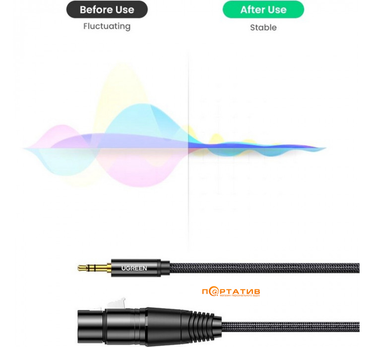 Кабель UGREEN AV182 3.5mm Male to XLR Female 2m Black (20244)
