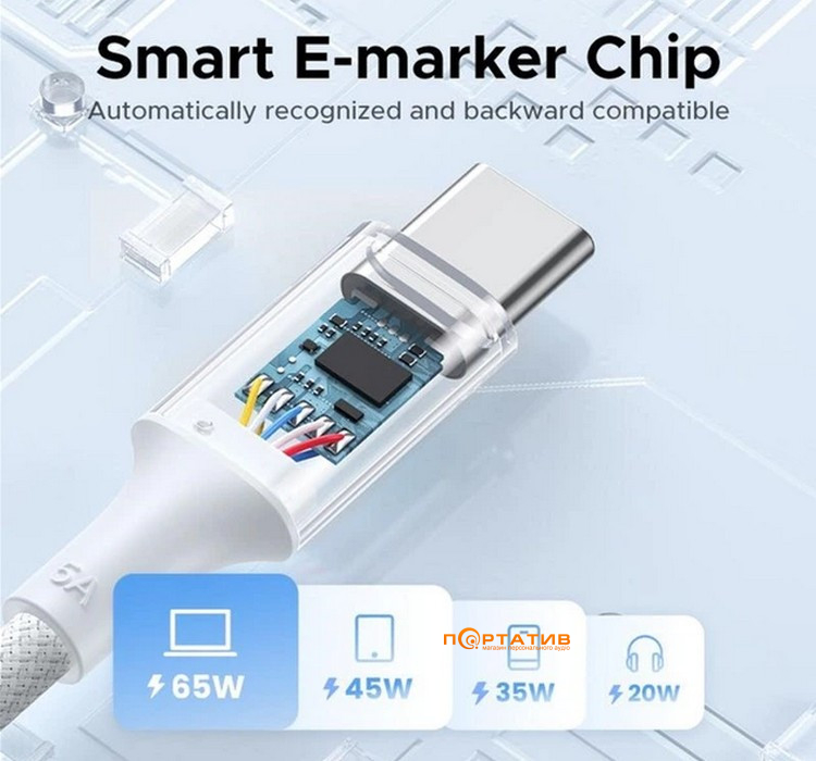 Кабель UGREEN L502 USB-C to USB-C 100W PD Cable 2m White (35221)