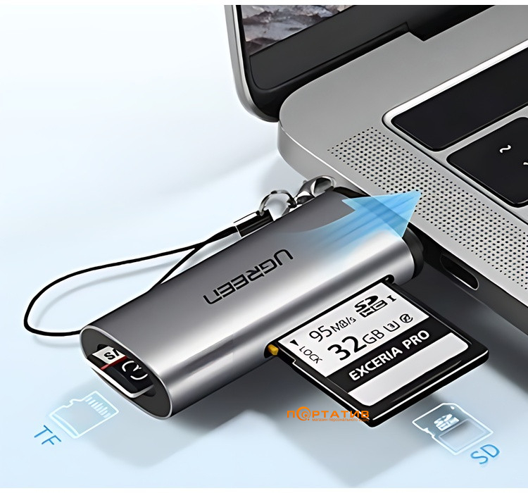 Кардридер Ugreen CM184 USB Type-C 3.1 + USB Card Reader for TF/SD Gray (50704)