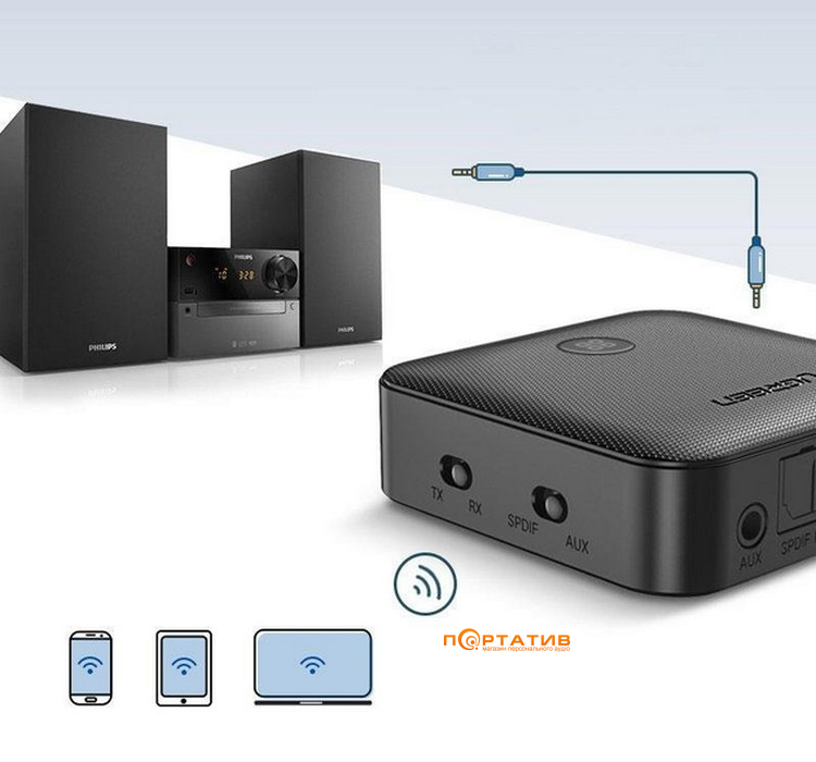 Ugreen Transmitter/Receiver CM144 (70158)