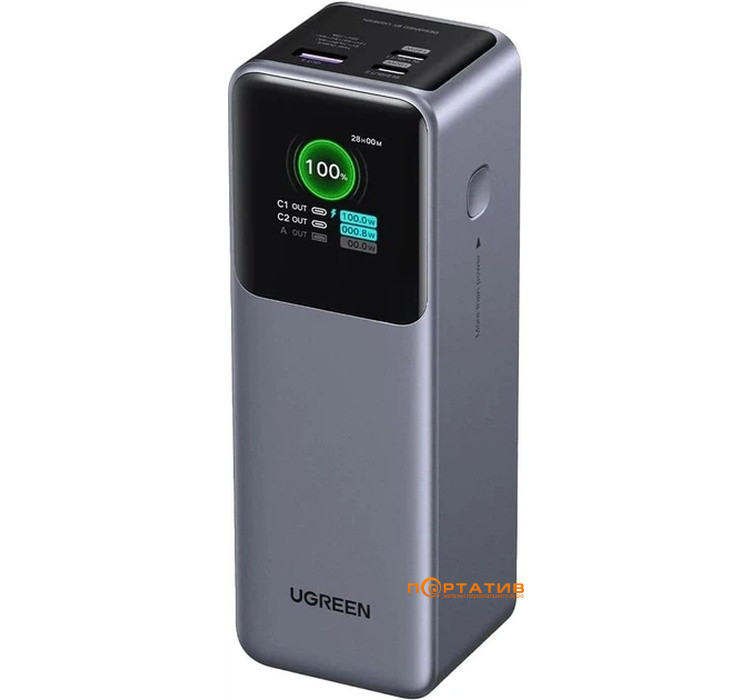 Зовнішній акумулятор Ugreen PB722 25000mAh 200W PD Gray (35525B)