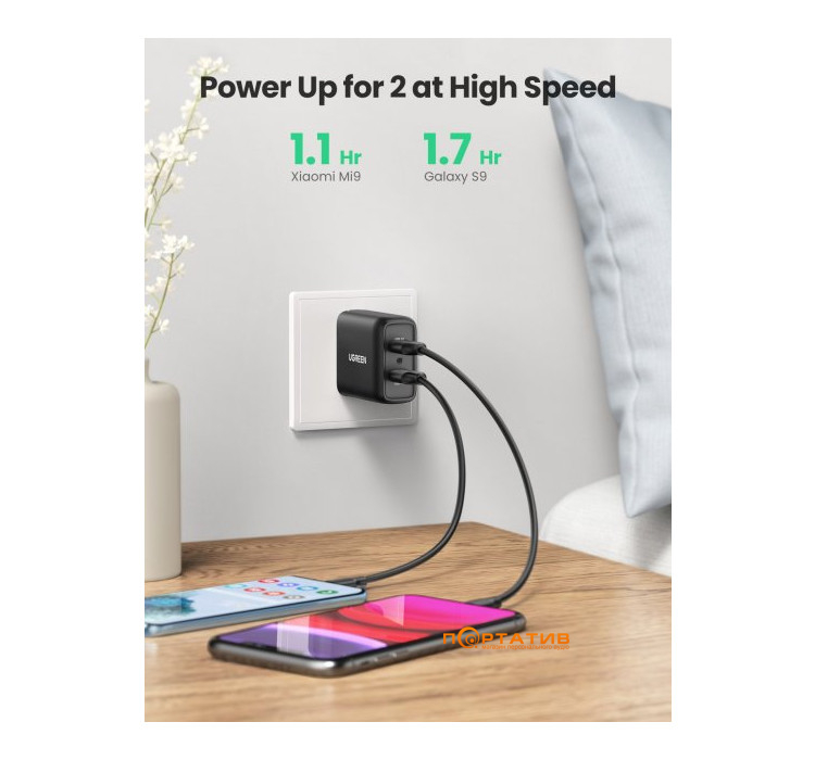 СЗУ UGREEN Wall Charger CD161 2xUSB 36W QC 3.0 Black (10216)