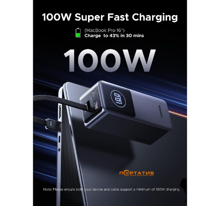 Зовнішній акумулятор Ugreen PB723 20000mAh 130W PD Gray (55365B)