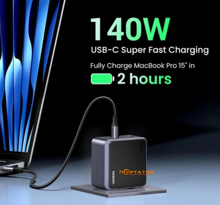 Зарядное устройство UGREEN X570 Nexode S USB-A+3xUSB-C 140W GaN Tech Fast Charger Space Gray (45575)