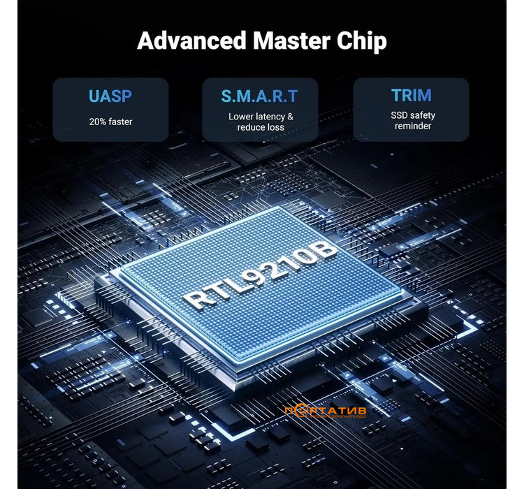 Зовнішня кишеня Ugreen CM767 NVMe/SATA M.2 SSD to USB 3.2 Gray (15813)