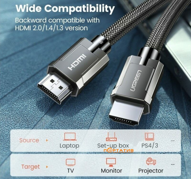 UGREEN HD135 HDMI 2.1 (AM/AM) 8K Round Cable with Braided 1m Gray