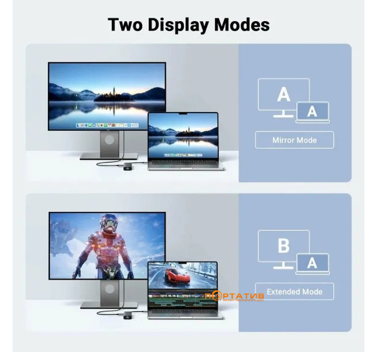 USB-хаб Ugreen CM512 USB-C to HDMI, RJ45, 2xUSB 3.2, 2x USB-C 3.2 Gray (45000)