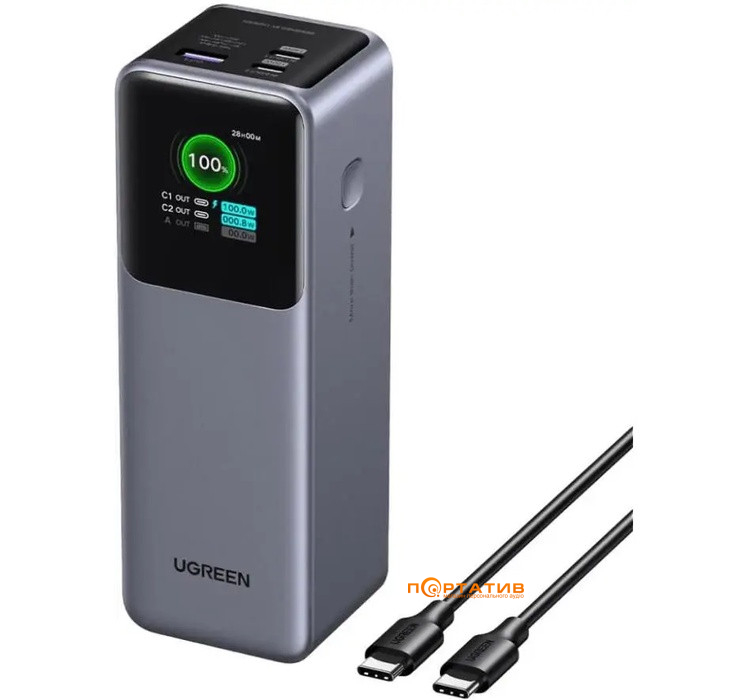 Зовнішній акумулятор Ugreen PB722 25000mAh 200W PD Gray (35525B)