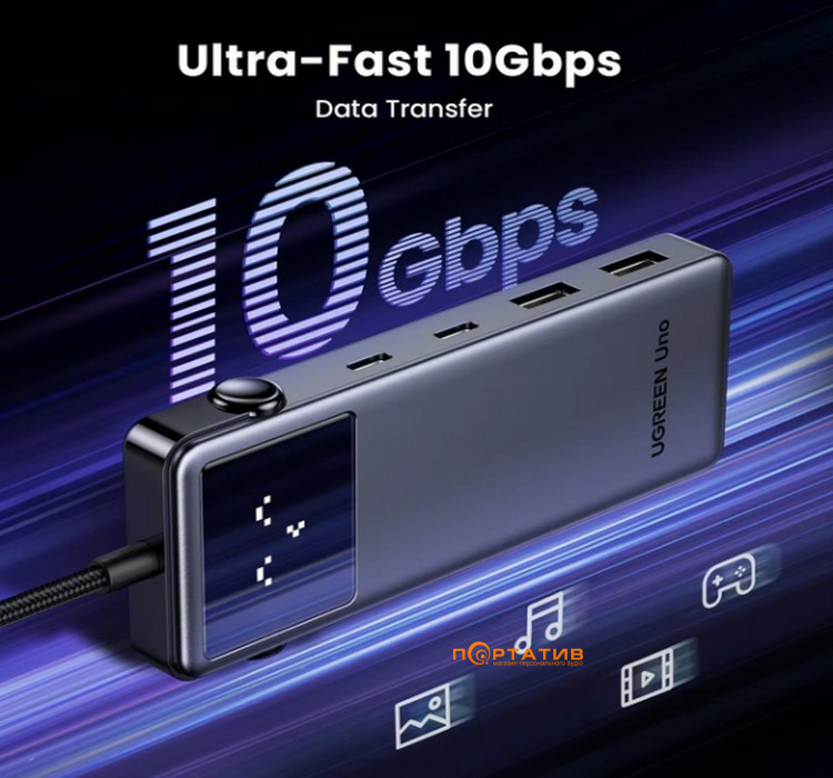 USB-хаб Ugreen CM888 USB-C to 2xUSB, 2xUSB-C, HDMI 4K60, PD100W Gray (35998)