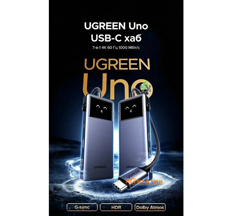 USB-хаб Ugreen CM888 7-in-1 USB-C to 3xUSB, 1xUSB-C, HDMI, RJ-45, PD 100W Gray (45155)