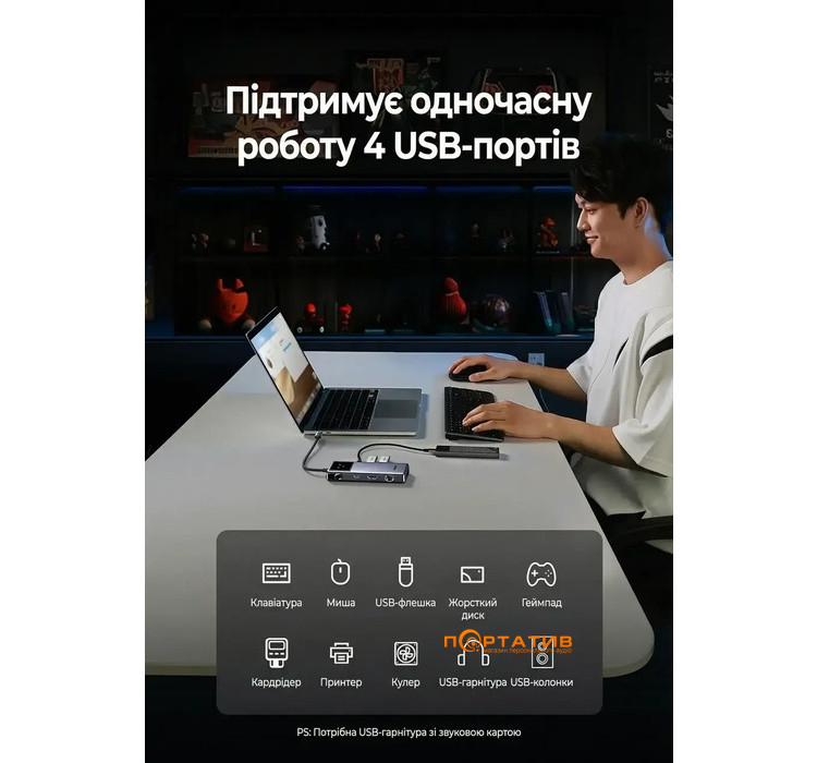 USB-хаб Ugreen CM888 7-in-1 USB-C to 3xUSB, 1xUSB-C, HDMI, RJ-45, PD 100W Gray (45155)