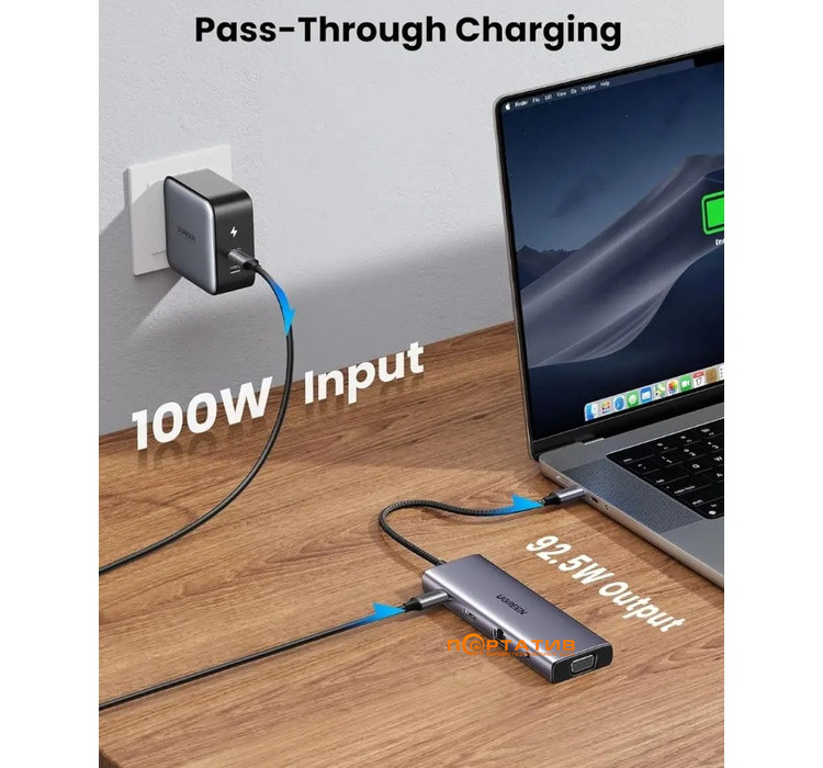 Хаб Ugreen CM498 10-in-1 Hub Hub Gray (15601)