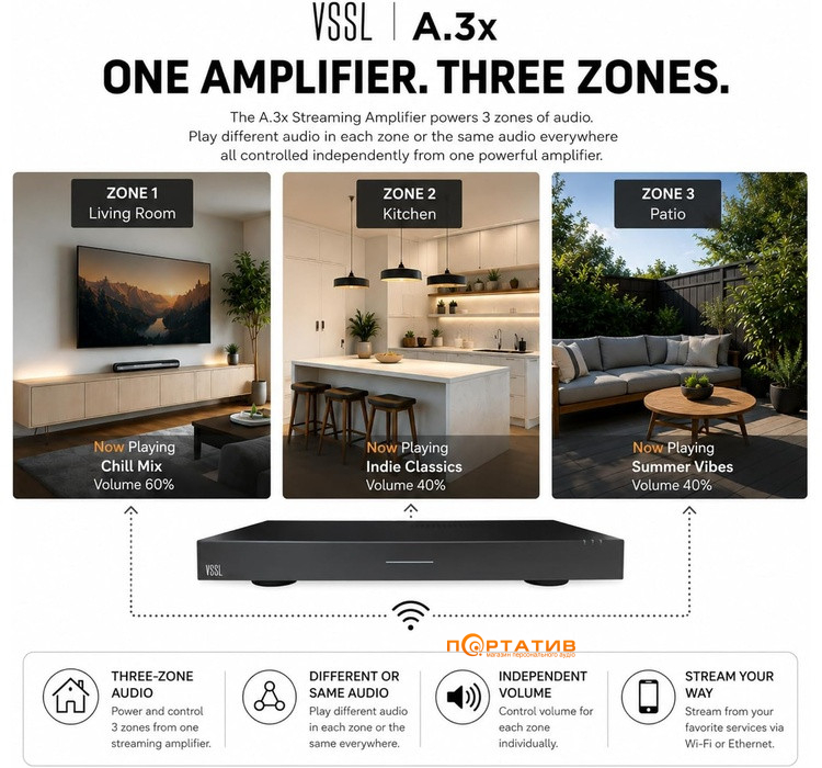Усилитель VSSL A.3x multiroom amplifier