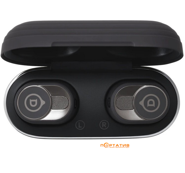 Навушники Devialet Gemini II Matte Black