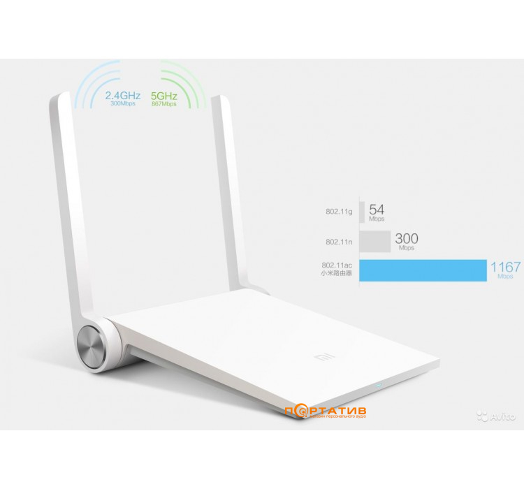 Xiaomi Mini Wifi Router (White)