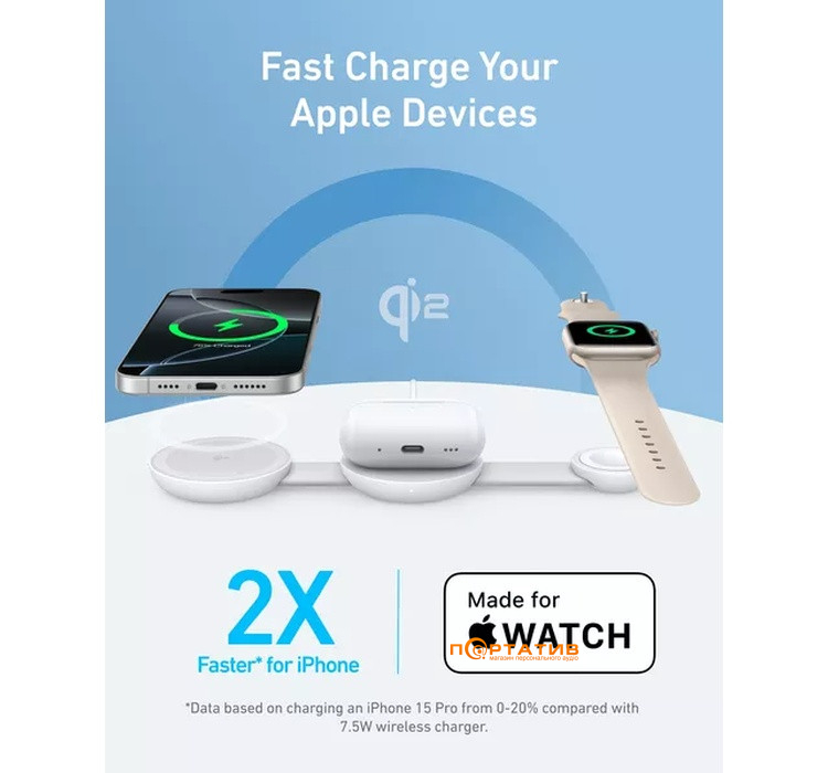 Бездротовий ЗП Anker MagGo 3-in-1 Wireless Charging Foldable Pad 15W Qi2 White (B25M8H21)