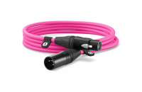 Аксессуары для микрофонов Rode XLR Pink 3m